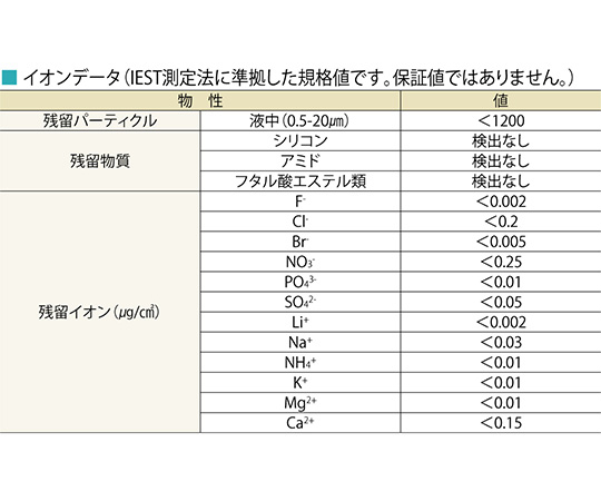 アズピュアニトリル手袋Ⅱ（ピュアパック）スムースタイプ（エンボス無し）