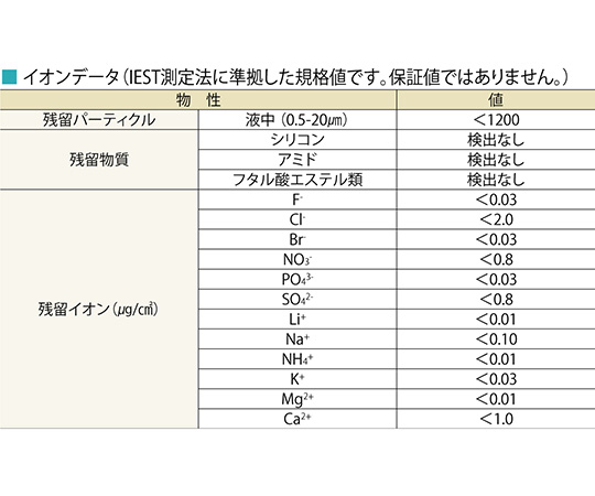 アズピュアラテックス手袋Ⅱ（ピュアパック）スムースタイプ（エンボス無し）
